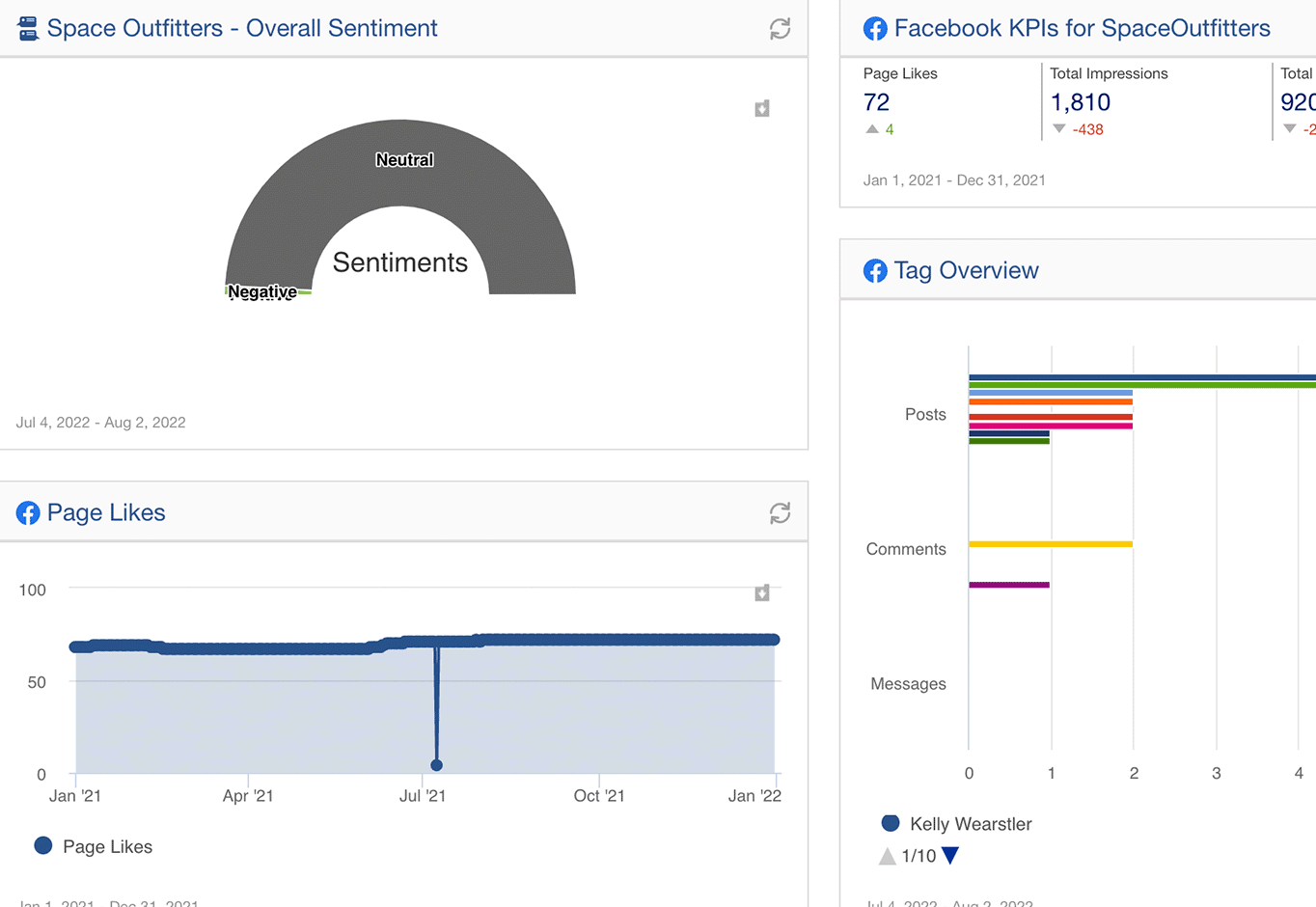 Product Engagement - Sentiment Tracking - 1364x940 v2