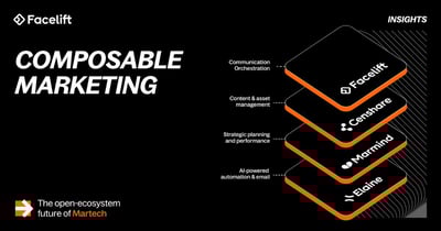Composable Marketing: The Open-Ecosystem Future of MarTech