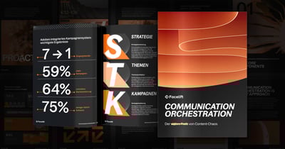 Der wahre Preis von Content-Chaos