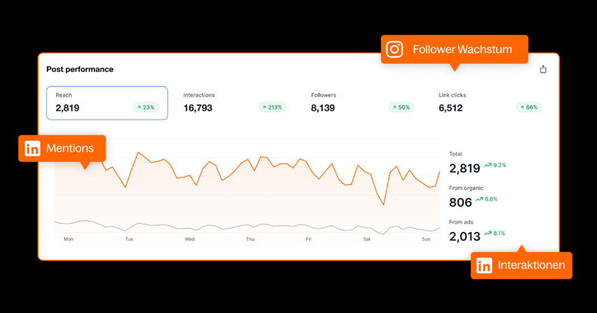 DE-EVALUATE YOUR CONTENT STRATEGY-Guide-Banners(2025) (1)