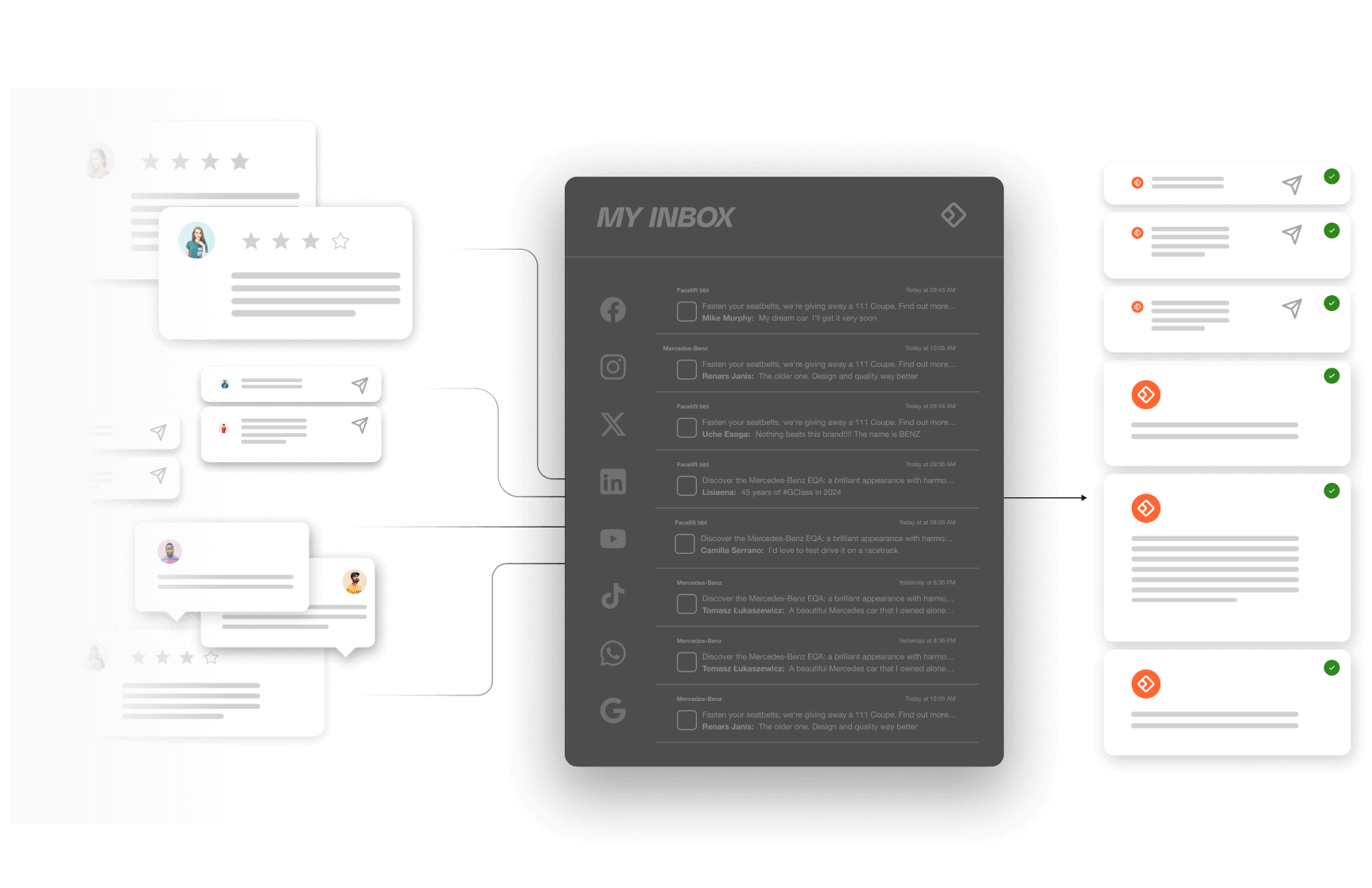 Facelift-Engage-Product-Page-P1-Inbox