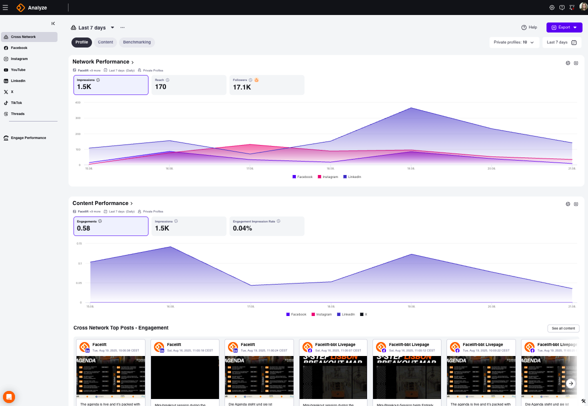 ANA Improved UI for faster performance insights