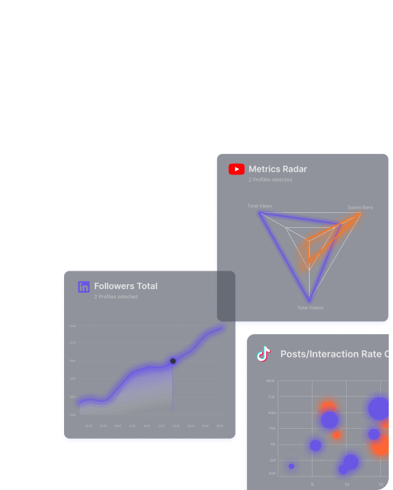 Product_Analyze-1