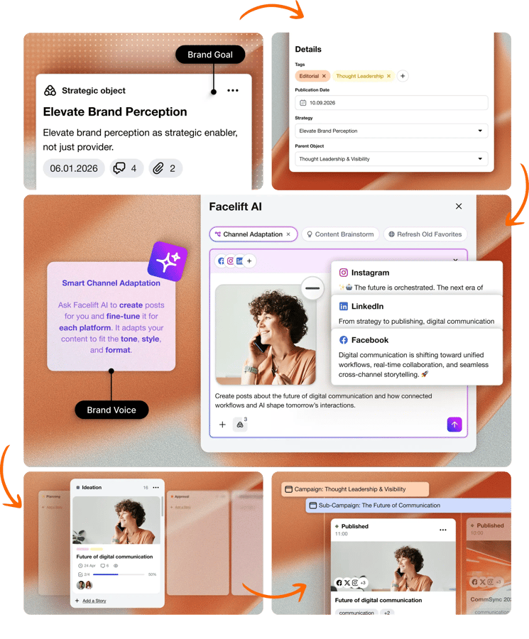 Visual-WhyOrchestration-CO