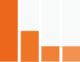 chart-first-interaction