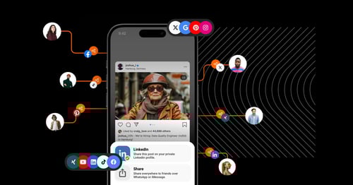 Facelift Quickshare: Boost Your Employee Advocacy with Speed