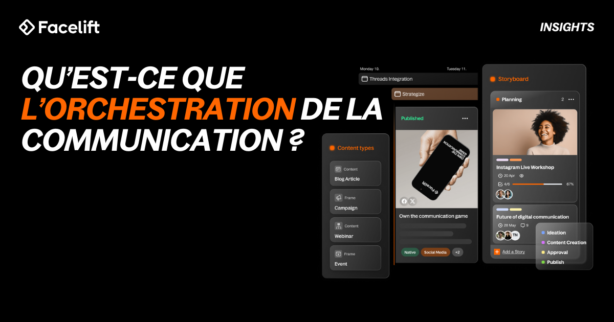 Qu'est-ce que l'orchestration de la communication ?