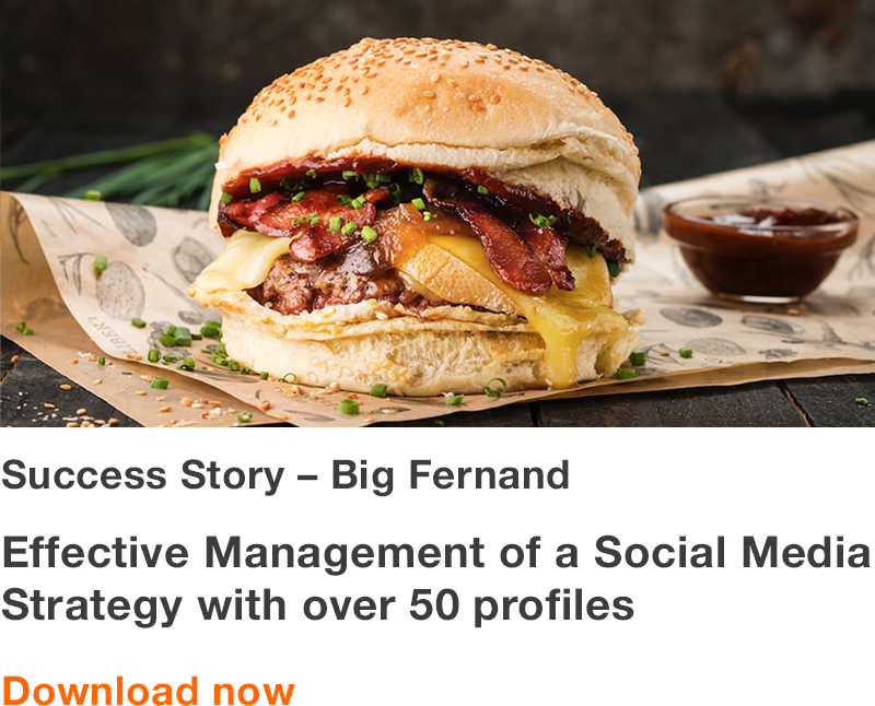 Effective management of a social media strategy