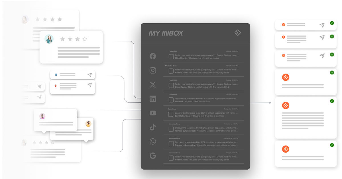 DÉCOUVREZ LES NOUVELLES FONCTIONNALITÉS DE FACELIFT ENGAGE